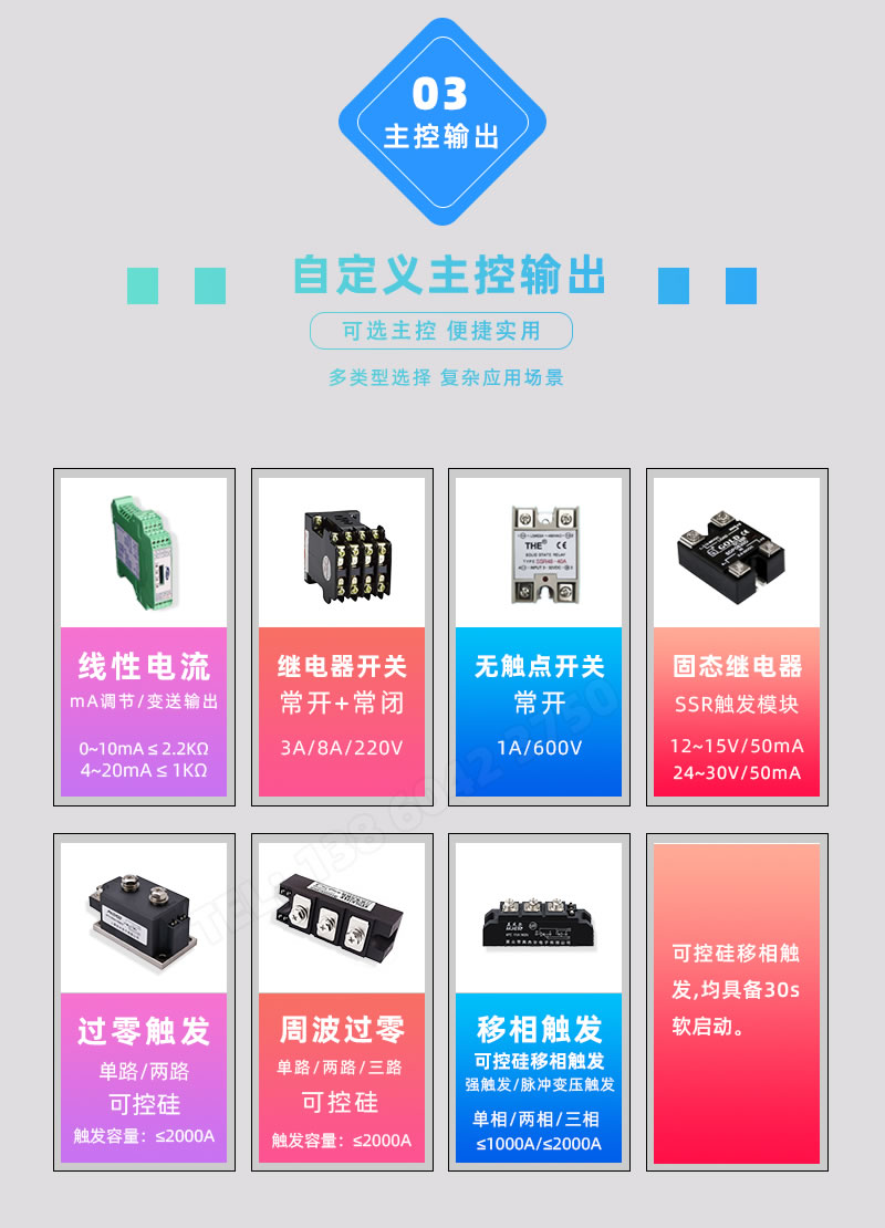 mA調節輸出、交流接觸器、SSR、可控矽軟啓動