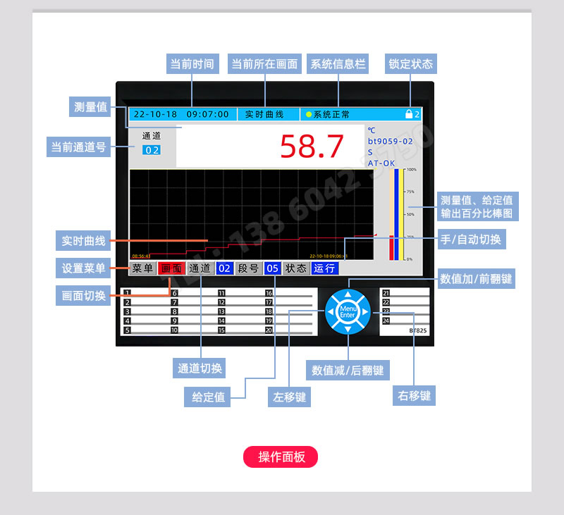 簡單的操作面闆-BOTA多功能無紙記錄儀