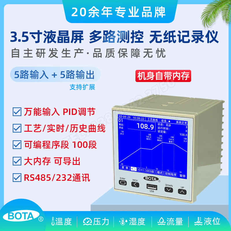 3.5寸可編程液晶屏