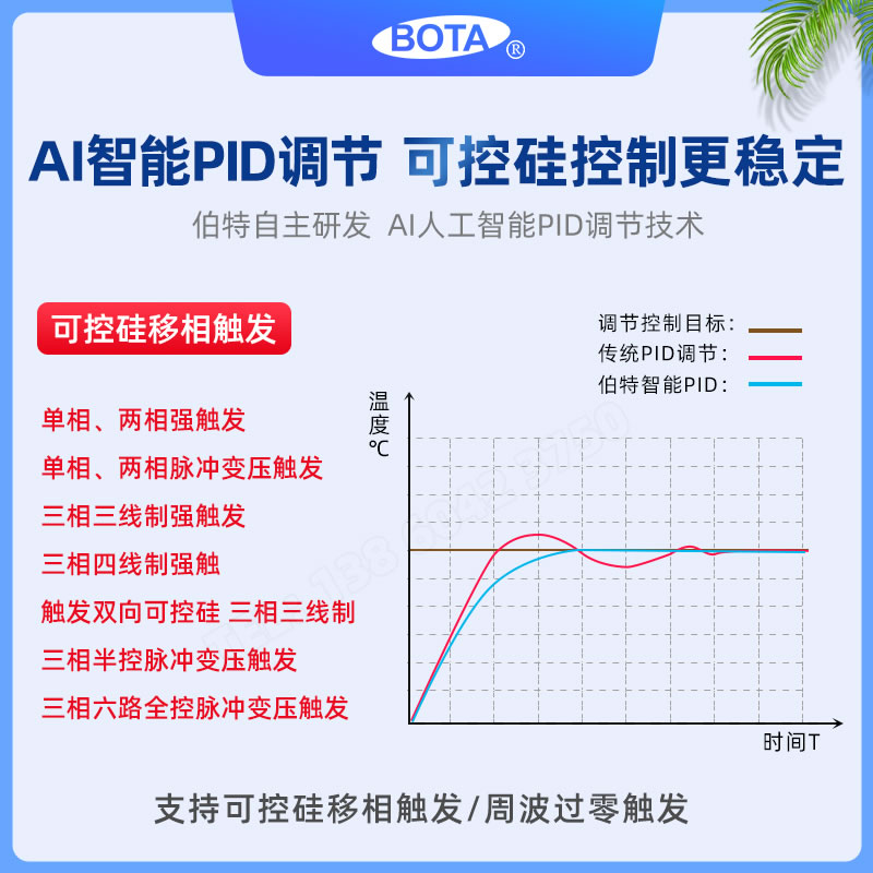 伯特自主研發AI智能PID調節技術-BT119系列溫控器