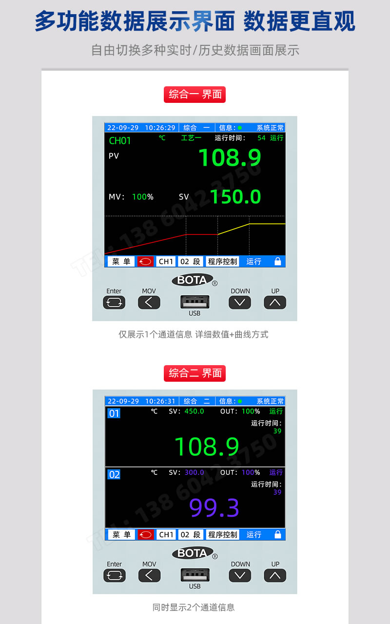 綜合一、綜合二數據展示界面