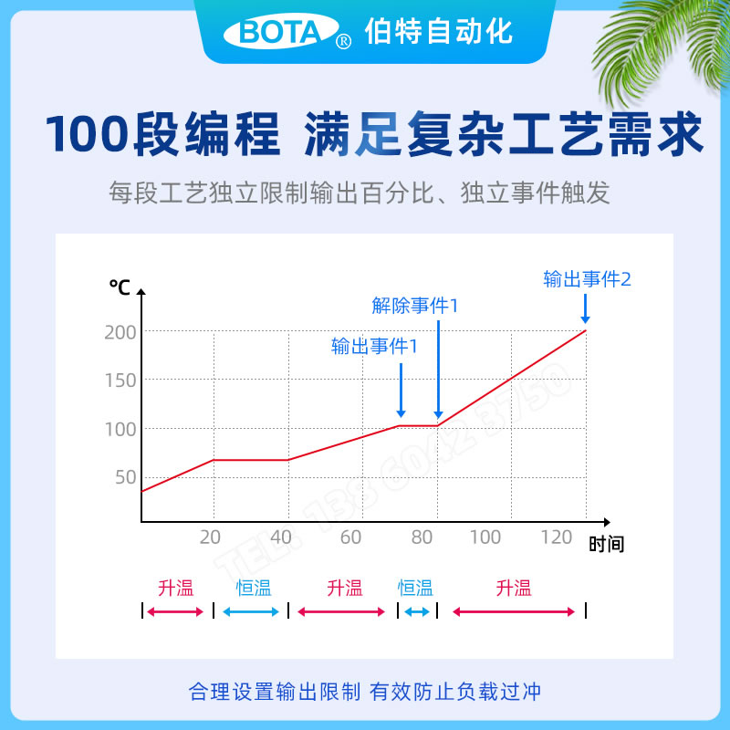 100段可編程溫控器-無紙記錄儀