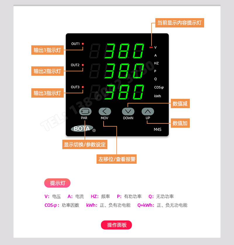 伯特M45/46 操作面闆