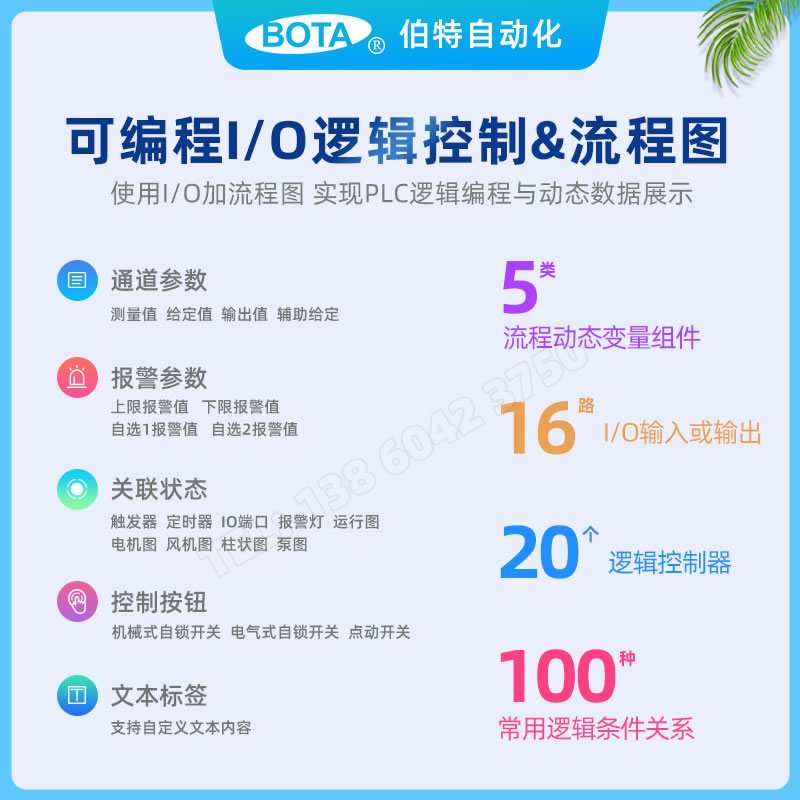 I/O邏輯控制|伯特溫控器