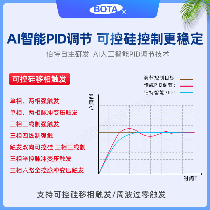 智能PID調節控制-BT509系列PID智能溫控器