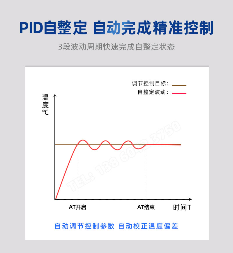 PID自整定 自動完成精準控制-伯特溫控器調節儀表